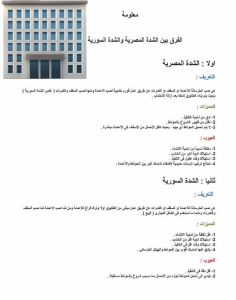 الشدة المصرية والشدة السورية2 هيكل اسود - بناء هيكل اسود - ابوعلي📞66586944 - بناء مصاعد - مقاولات عامة - مقاول - مقاول اسود - مقاول بناء هيكل اسود - ترميمات عامه - تشطبيات عامة - ترميمات - مقاولات
